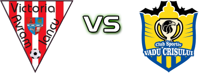 Victoria (AI) - Vadu Crișului Spiel Prognosen und Statistiken Victoria (AI) - Vadu Crișului Spiel Prognosen und Statistiken