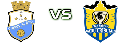 Crisul Aleșd - Vadu Crișului детайли и статистика