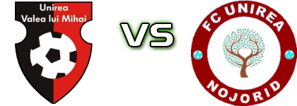 Unirea Valea lui Mihai - Nojorid Spiel Prognosen und Statistiken Unirea Valea lui Mihai - Nojorid Spiel Prognosen und Statistiken