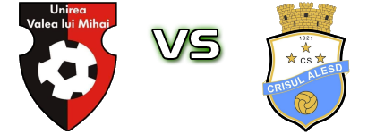 Unirea Valea lui Mihai - Crisul Aleșd Spiel Prognosen und Statistiken