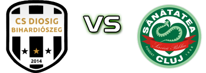 CS Diosig - Sănătatea Cluj Spiel Prognosen und Statistiken CS Diosig - Sănătatea Cluj Spiel Prognosen und Statistiken