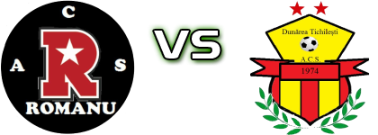 Romgal Romanu - Dunărea Tichilești Spiel Prognosen und Statistiken