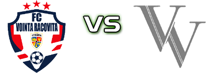 Voința Racovița - Vointa (V) Spiel Prognosen und Statistiken Voința Racovița - Vointa (V) Spiel Prognosen und Statistiken