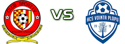 Dinamic Unirea - Voința Plopu head to head game preview and prediction