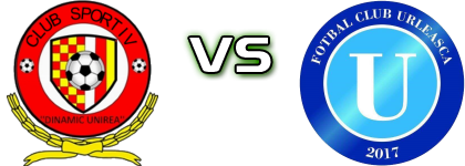 Dinamic Unirea - Urleasca head to head game preview and prediction Dinamic Unirea - Urleasca head to head game preview and prediction