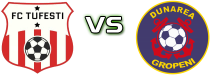 Tufești - Dunărea Gropeni head to head game preview and prediction Tufești - Dunărea Gropeni head to head game preview and prediction