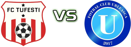Tufești - Urleasca head to head game preview and prediction