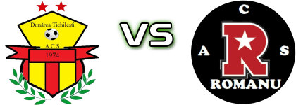Dunărea Tichilești - Romgal Romanu head to head game preview and prediction