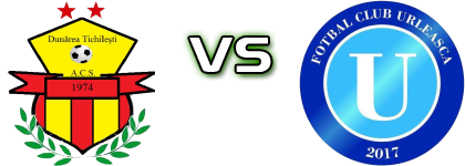 Dunărea Tichilești - Urleasca Spiel Prognosen und Statistiken