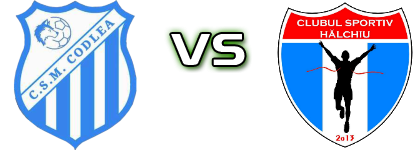 Codlea - Halchiu head to head game preview and prediction