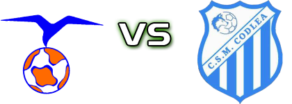 Aripile  - Codlea Statistiche e dettagli partita