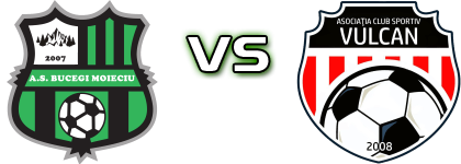 Bucegi - Vulcan 2008 head to head game preview and prediction