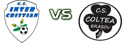 Inter Cristian - Coltea 1920 Brasov head to head game preview and prediction Inter Cristian - Coltea 1920 Brasov head to head game preview and prediction