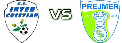 Inter Cristian - Prejmer Statistiche e dettagli partita