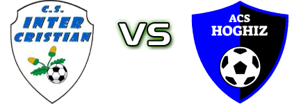 Inter Cristian - Hoghiz Statistiche e dettagli partita