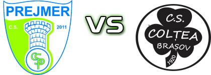 Prejmer - Coltea 1920 Brasov head to head game preview and prediction Prejmer - Coltea 1920 Brasov head to head game preview and prediction