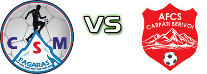 Fagaras - Carpaţi Berivoi head to head game preview and prediction