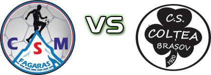 Fagaras - Coltea 1920 Brasov head to head game preview and prediction Fagaras - Coltea 1920 Brasov head to head game preview and prediction