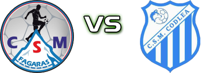 Fagaras - Codlea head to head game preview and prediction