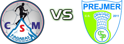 Fagaras - Prejmer head to head game preview and prediction