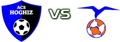 Hoghiz - Aripile  head to head game preview and prediction Hoghiz - Aripile  head to head game preview and prediction