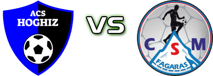 Hoghiz - Fagaras Spiel Prognosen und Statistiken Hoghiz - Fagaras Spiel Prognosen und Statistiken