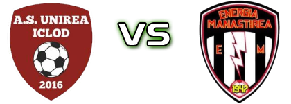 Unirea Iclod - Energia Mănăstirea Statistiche e dettagli partita