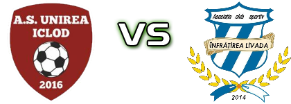 Unirea Iclod - Înfrățirea Livada Spiel Prognosen und Statistiken