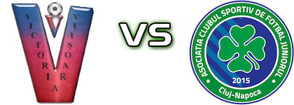 Victoria Viișoara - Juniorul Cluj Napoca head to head game preview and prediction