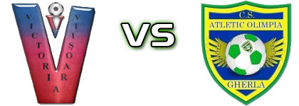 Victoria Viișoara - Atletic Olimpia Gherla head to head game preview and prediction