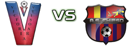 Victoria Viișoara - AS Chieșd head to head game preview and prediction