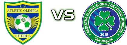 Atletic Olimpia Gherla - Juniorul Cluj Napoca head to head game preview and prediction