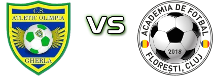 Atletic Olimpia Gherla - Academia FF head to head game preview and prediction