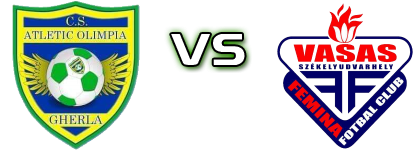 Atletic Olimpia Gherla - ACS Vasas Femina head to head game preview and prediction Atletic Olimpia Gherla - ACS Vasas Femina head to head game preview and prediction