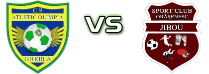 Atletic Olimpia Gherla - Jibou head to head game preview and prediction