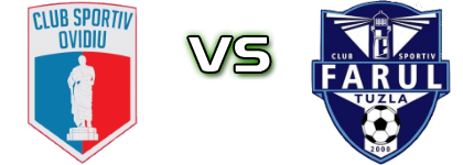 Ovidiu - Farul Tuzla Statistiche e dettagli partita Ovidiu - Farul Tuzla Statistiche e dettagli partita