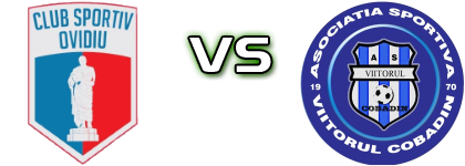 Ovidiu - Viitorul Cobadin  детайли и статистика