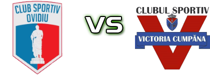 Ovidiu - CS Victoria Cumpana Detalji meca I statistika. Ovidiu - CS Victoria Cumpana Detalji meca I statistika.