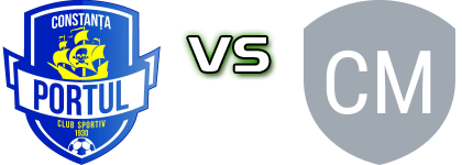 Portul Constanta - Murfatlar детайли и статистика