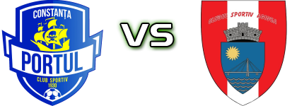 Portul Constanta - Agigea Statistiche e dettagli partita Portul Constanta - Agigea Statistiche e dettagli partita