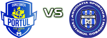 Portul Constanta - Viitorul Cobadin head to head game preview and prediction Portul Constanta - Viitorul Cobadin head to head game preview and prediction
