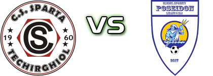 Sparta Techirghiol - CS Poseidon Limanu Spiel Prognosen und Statistiken