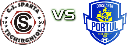 Sparta Techirghiol - Portul Constanta Statistiche e dettagli partita Sparta Techirghiol - Portul Constanta Statistiche e dettagli partita