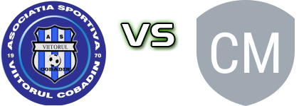 Viitorul Cobadin  - Murfatlar Estatísticas e detalhes do jogo