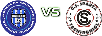 Viitorul Cobadin - Sparta Techirghiol head to head game preview and prediction Viitorul Cobadin - Sparta Techirghiol head to head game preview and prediction