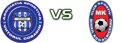 Viitorul Cobadin  - Mihail Kogalniceanu Statistiche e dettagli partita