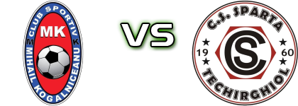 Mihail Kogalniceanu - Sparta Techirghiol head to head game preview and prediction