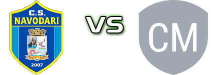 CS Navodari - Murfatlar head to head game preview and prediction CS Navodari - Murfatlar head to head game preview and prediction
