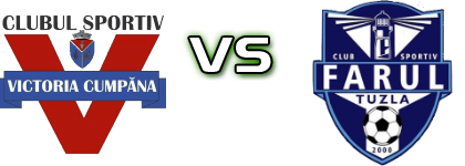 CS Victoria Cumpana - Farul Tuzla head to head game preview and prediction CS Victoria Cumpana - Farul Tuzla head to head game preview and prediction