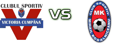 CS Victoria Cumpana - Mihail Kogalniceanu head to head game preview and prediction
